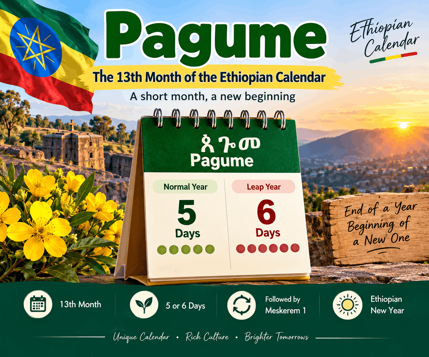 Pagume 13th Month of Ethiopian Calendar