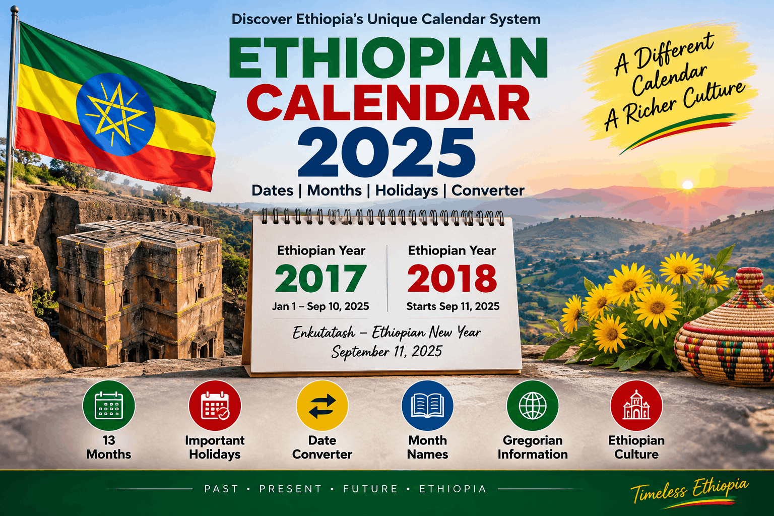 Ethiopian Calendar 2025