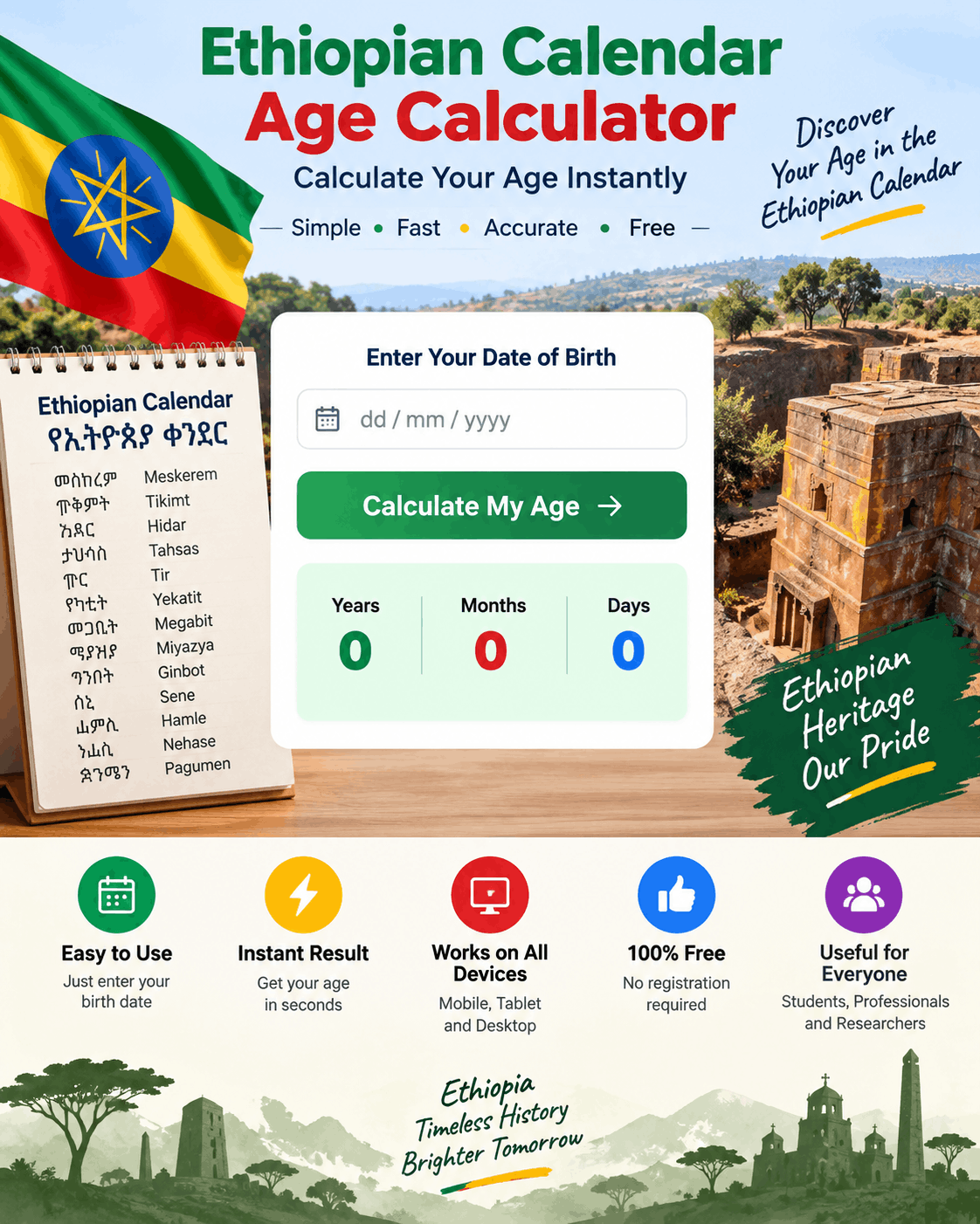 Ethiopian Calendar Age Calculator